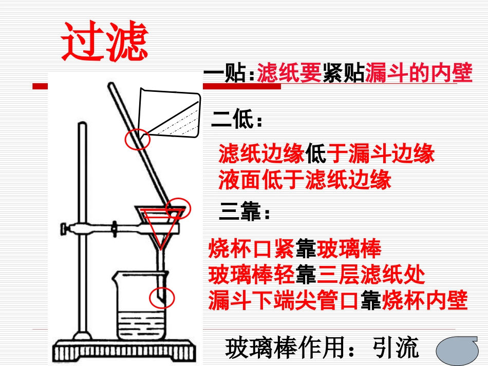 课题2水的净化（第2课时）_第3页