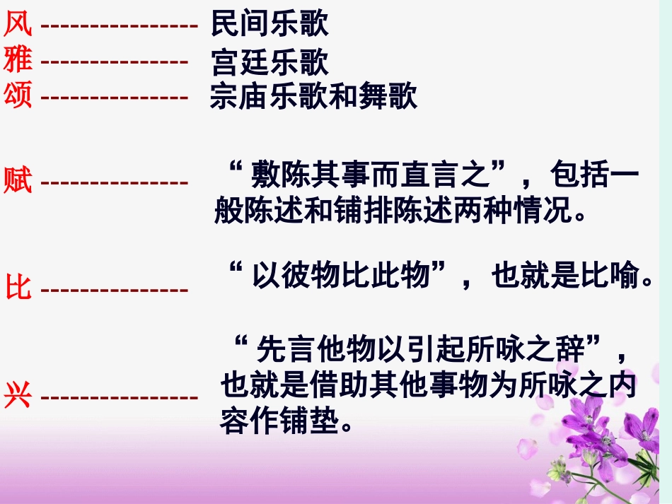 《氓》上课课件_第3页