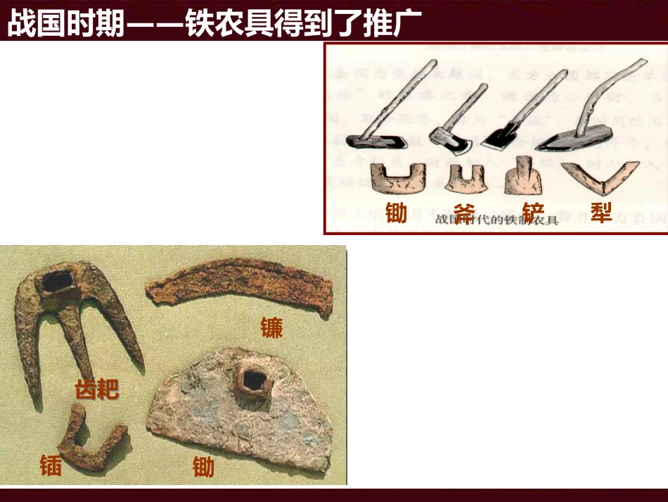 第九课战国时期的社会大变革_第3页