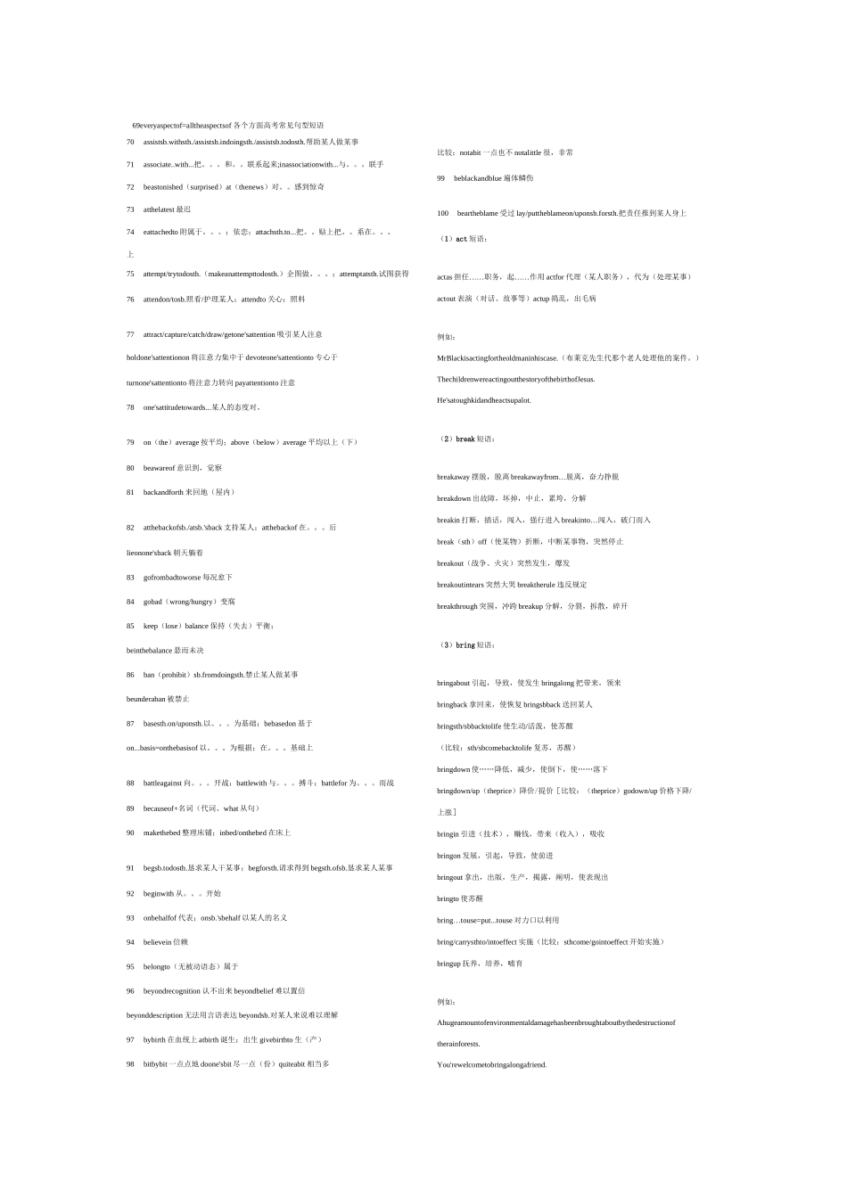 高考英语高频词组_第2页