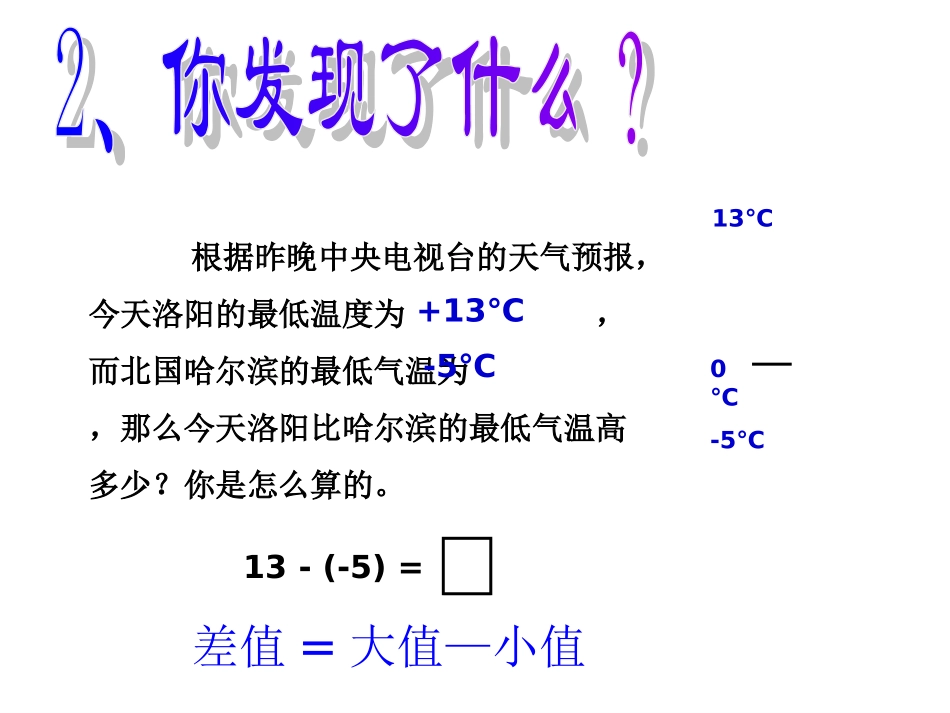 人教版七年级上册（新）第一章《132有理数的减法》课件（30张PPT）_第3页