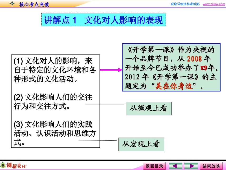第二课文化塑造人_第3页