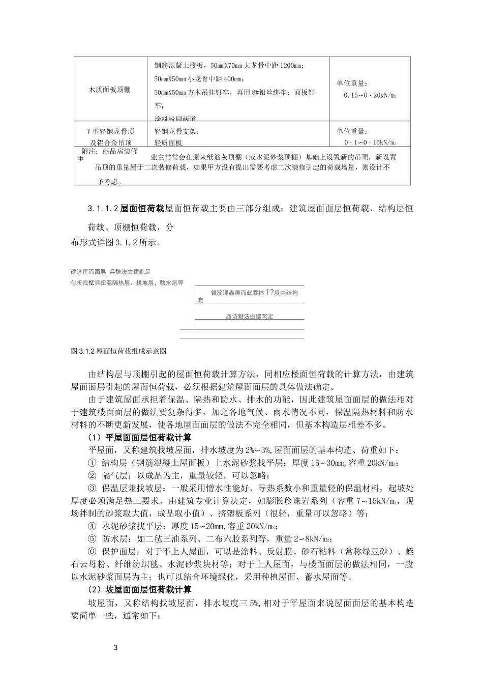楼面及屋面恒荷载取值_第3页