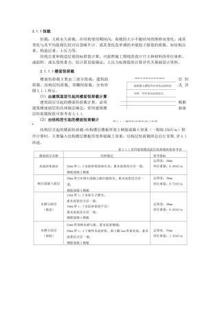 楼面及屋面恒荷载取值