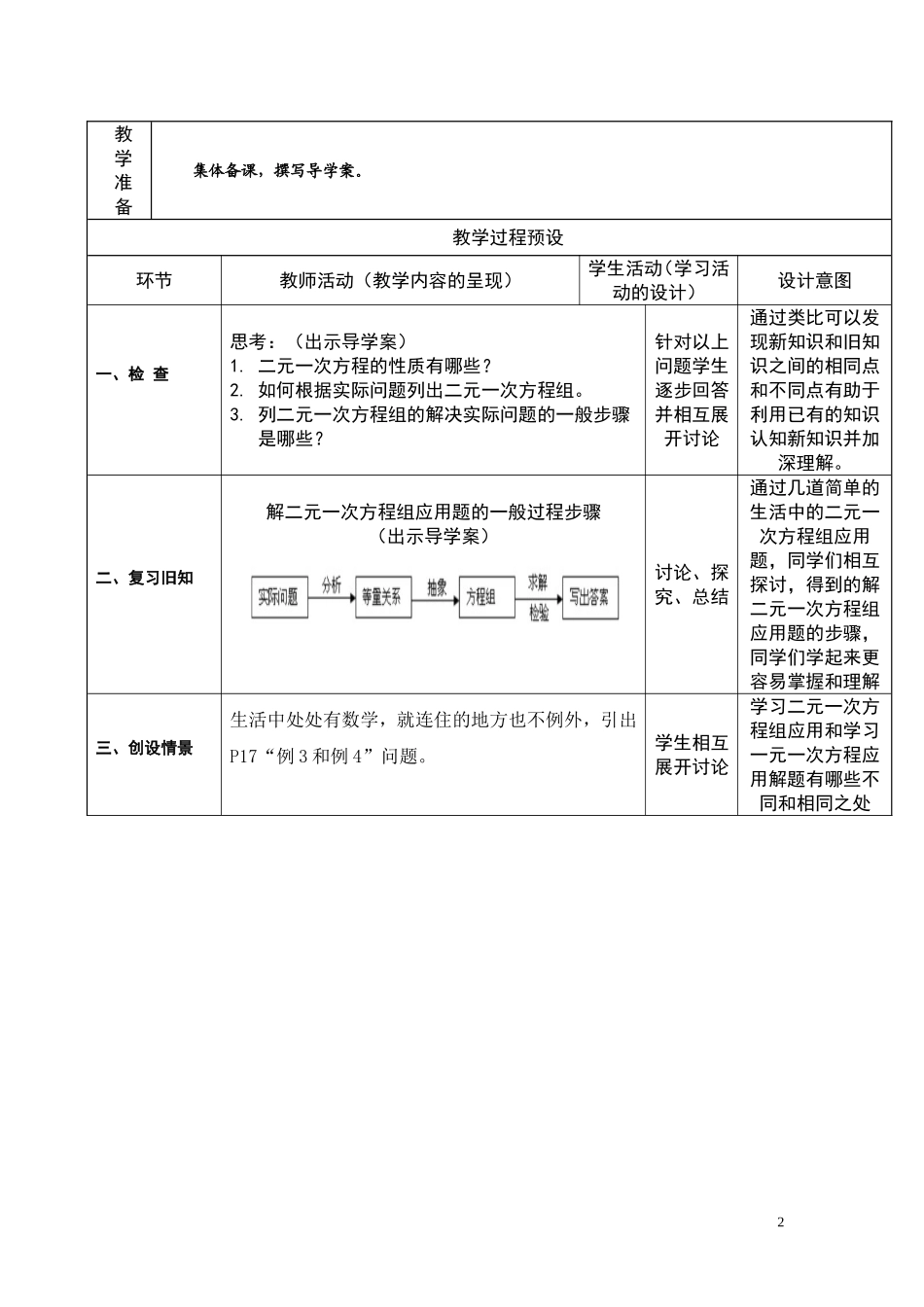 号二元一次方程组的应用三PP虎形山邵立平_第2页