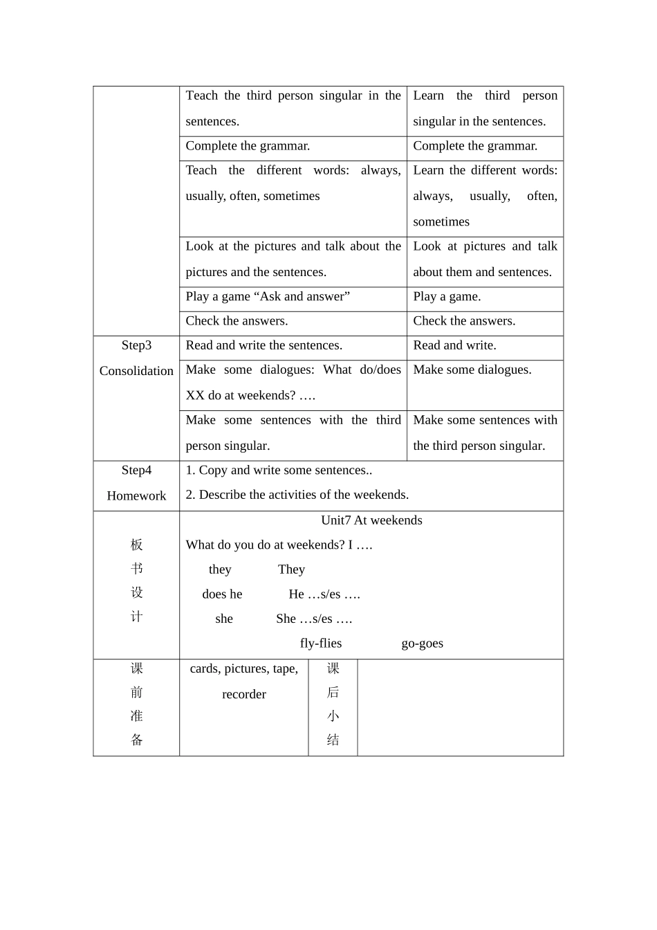 译林英语五年级上册Unit7Atweekends教案课时2_第2页