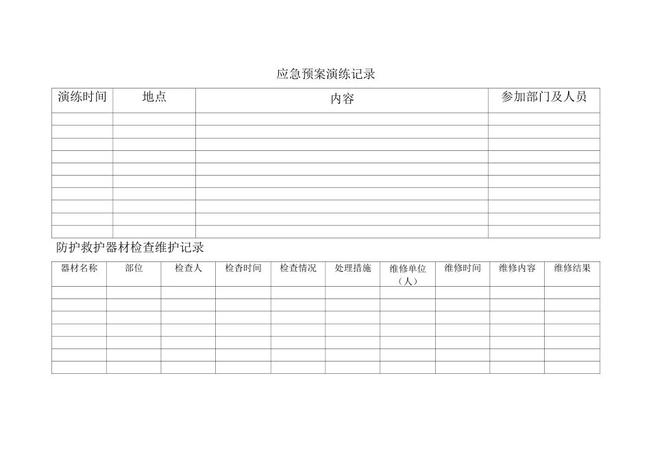 事故档案和事故管理台账_第3页