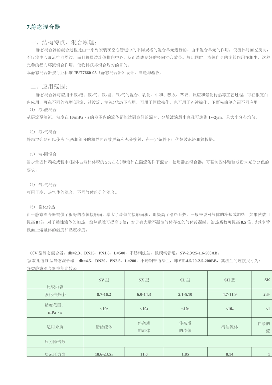 sk型静态混合器_第1页