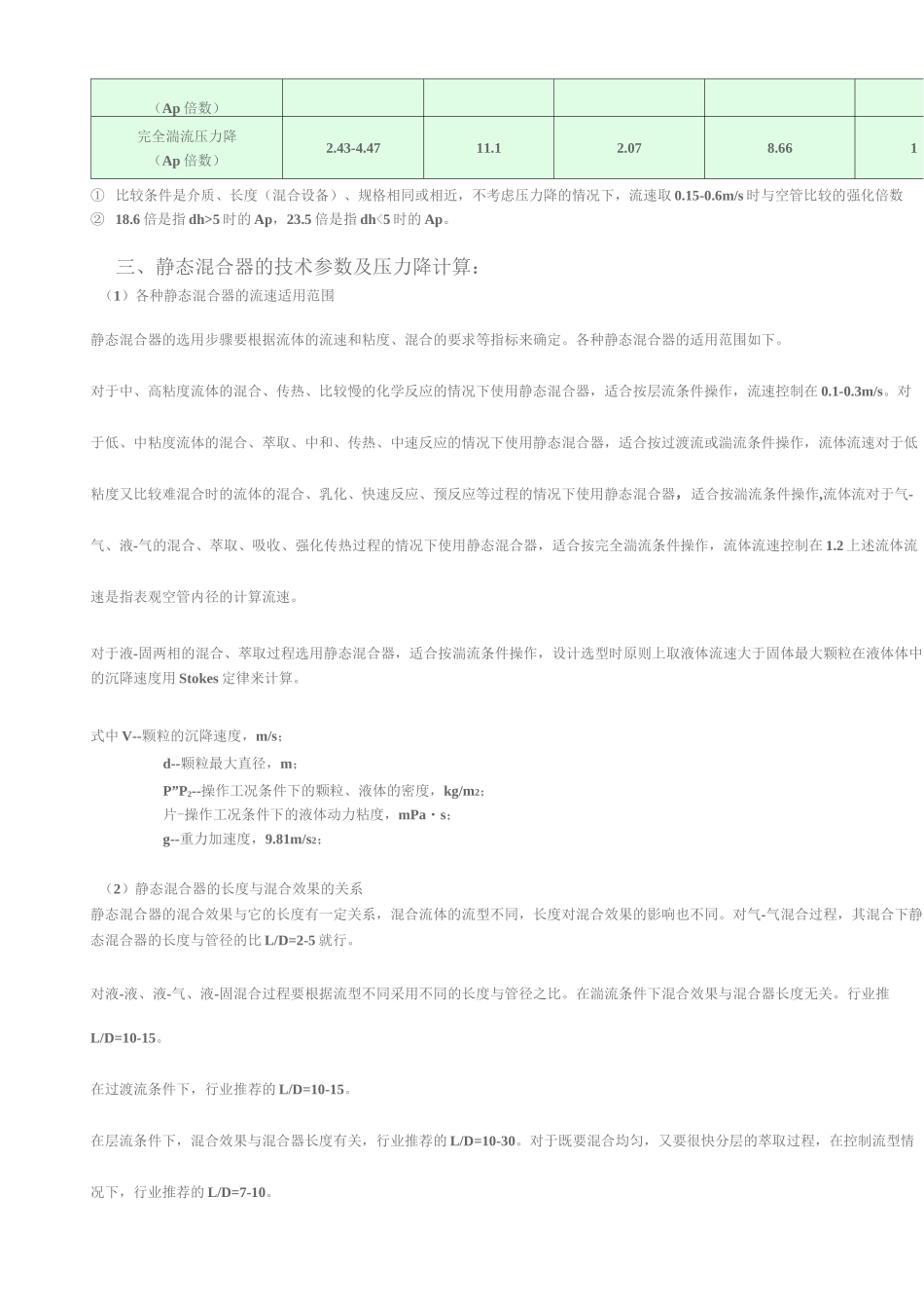 sk型静态混合器_第2页