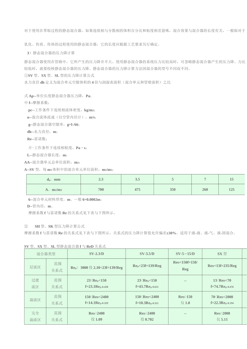 sk型静态混合器_第3页