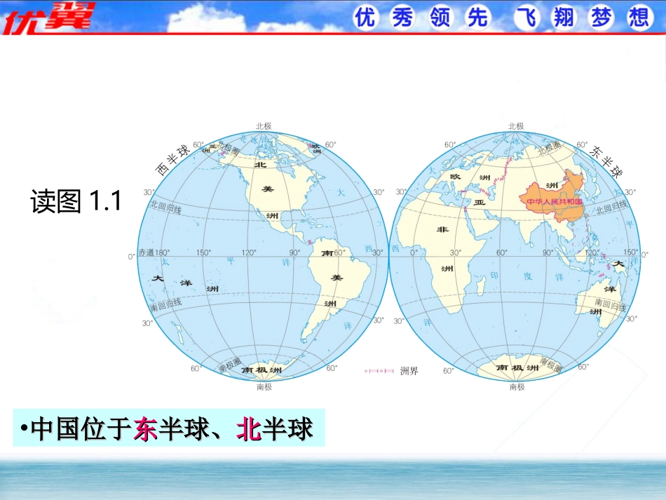 第1课时优越的地理位置海陆兼备的大国课件_第3页