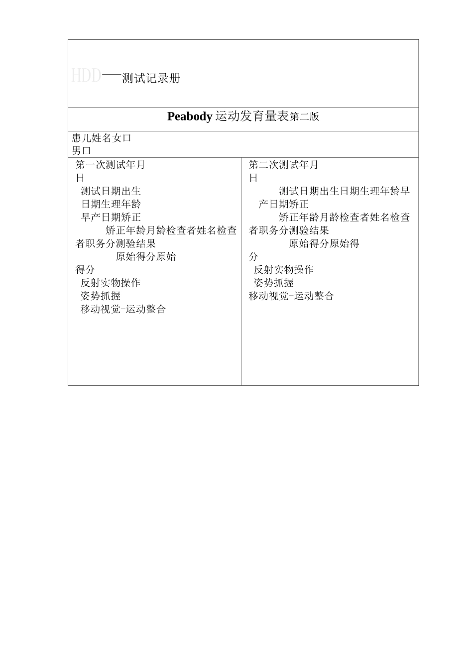 Peabody运动发育量表_第2页