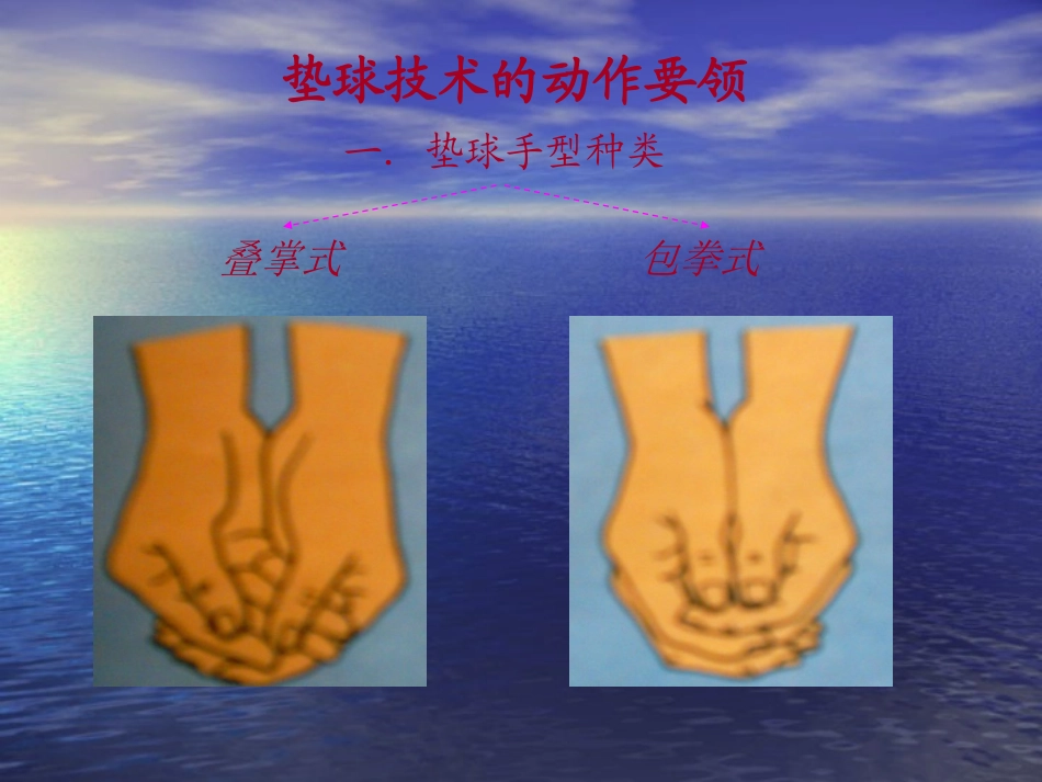 排球正面双手垫球课件 (2)_第3页