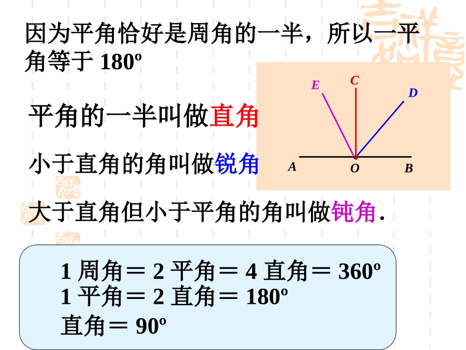 角的度量与计算_第3页