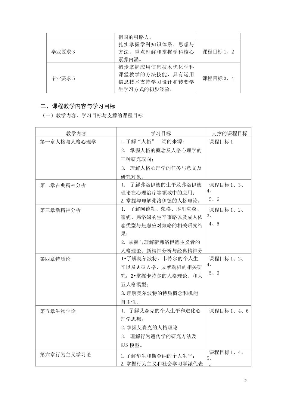 人格心理学课程大纲_第2页