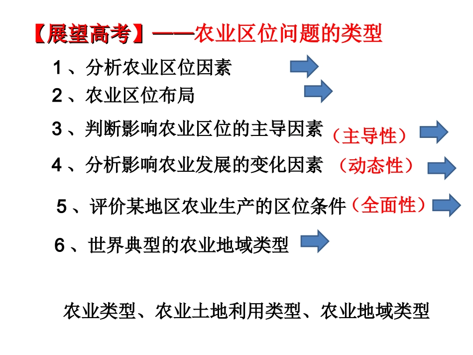 2015届高三一轮复习之农业专题_第3页