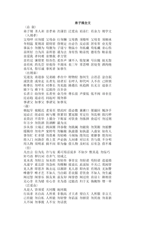 《弟子规》全文(1)