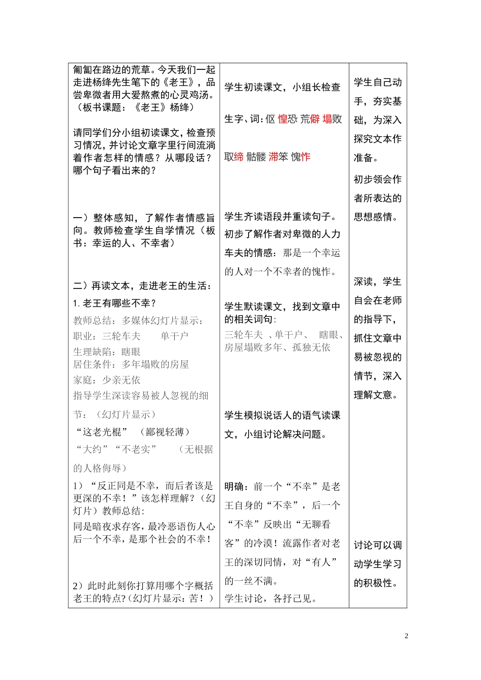 老王表格式教案设计_第2页