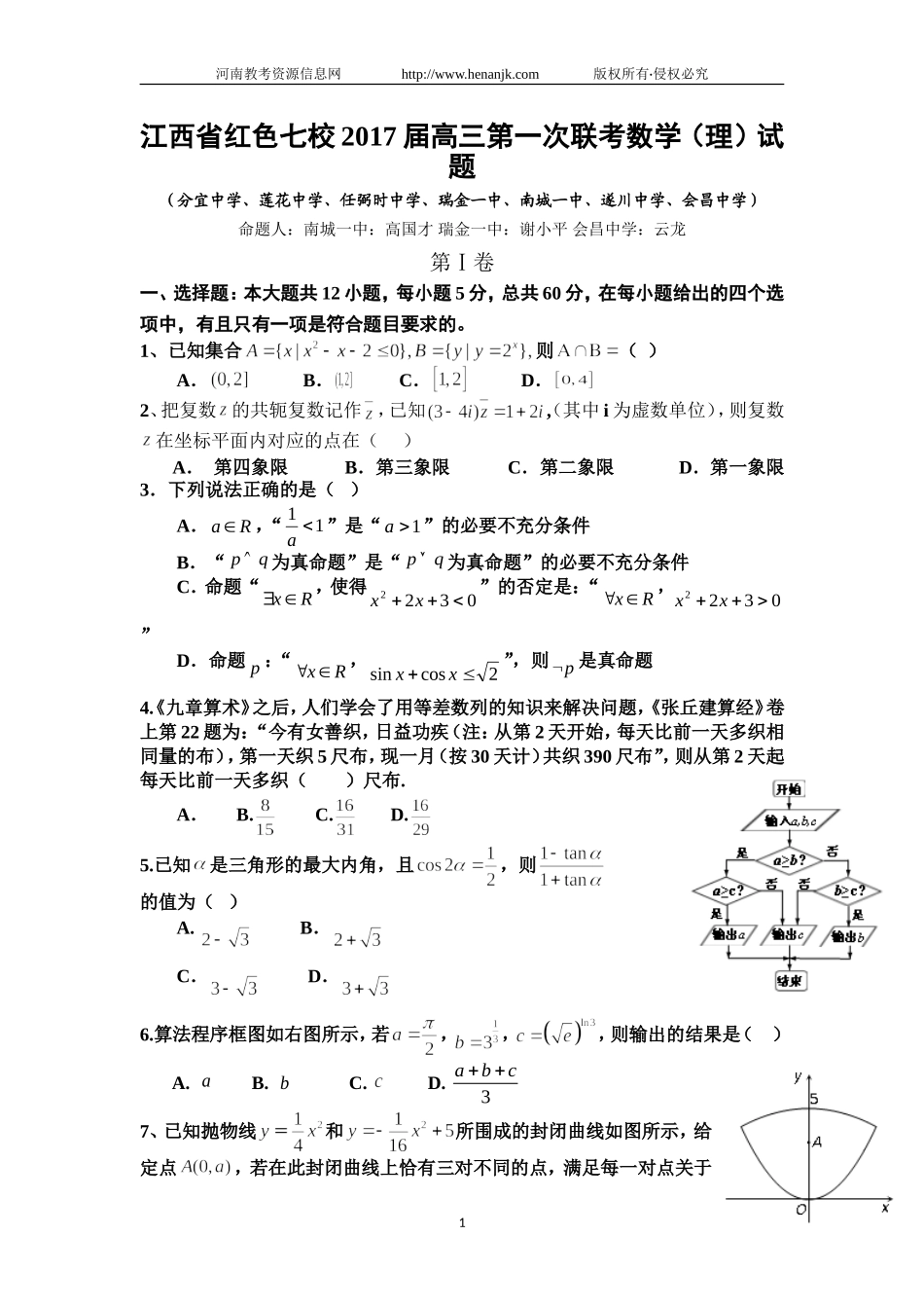 江西省红色七校2017届高三上学期第一次联考数学（理）试题Word版含答案_第1页