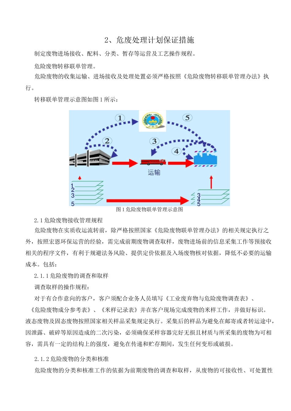 脱硫污泥处置技术方案_第3页