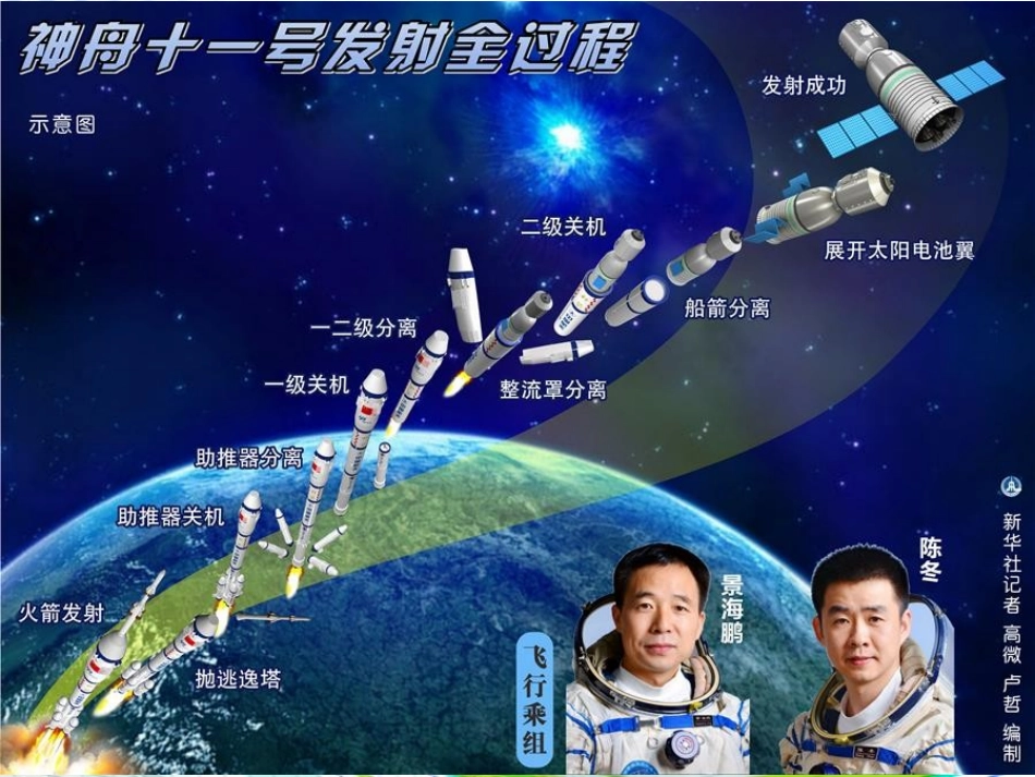 北师大版五下组合图形面积课件_第2页