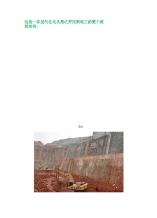这是一栋33层的住宅从基坑开挖到竣工的整个流程实例