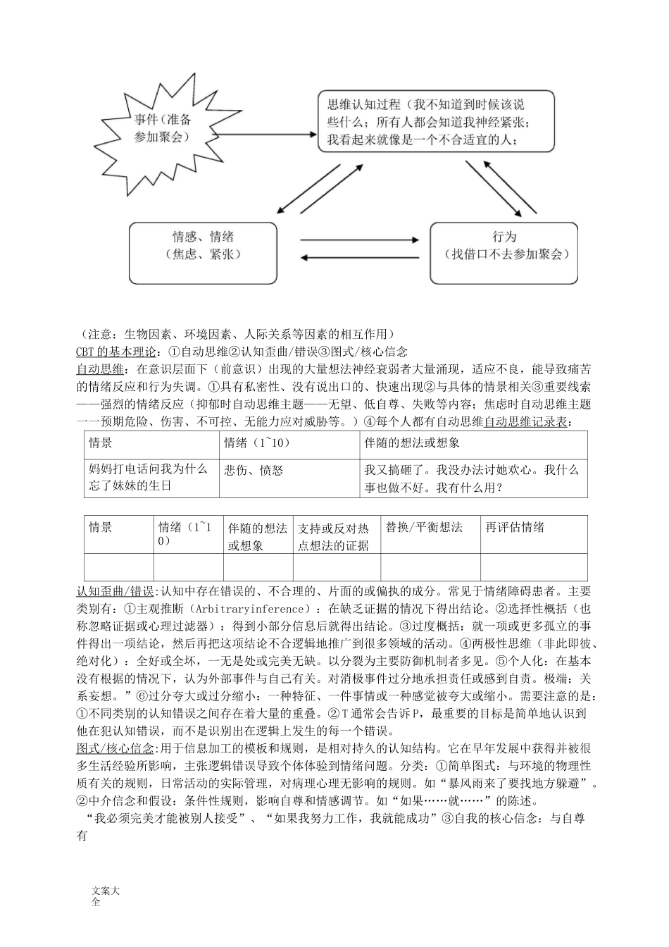 认知行为疗法重点_第2页