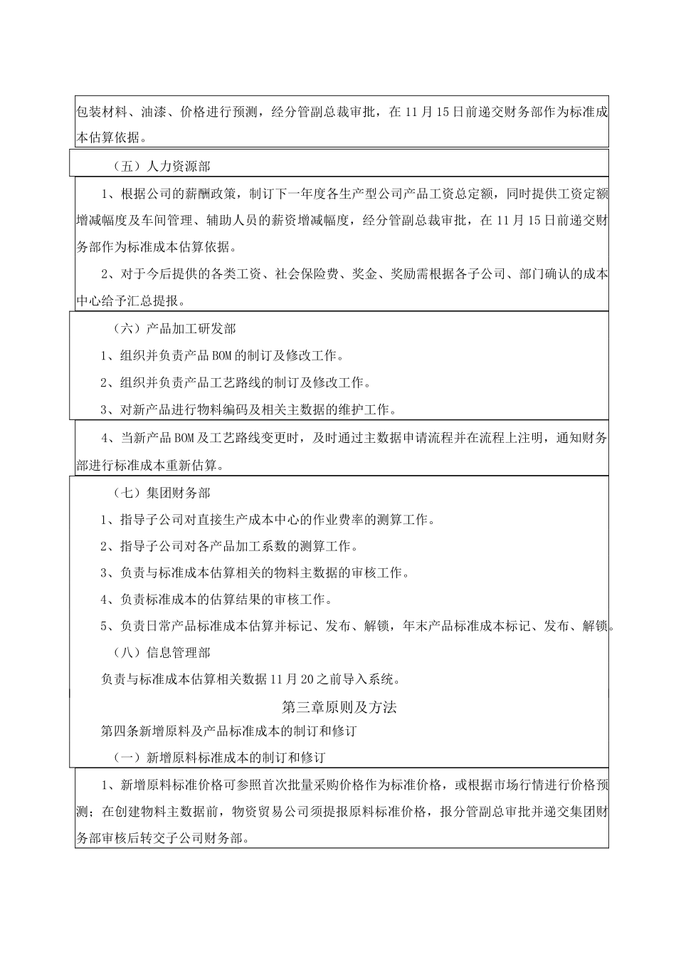 标准成本管理规范_第2页