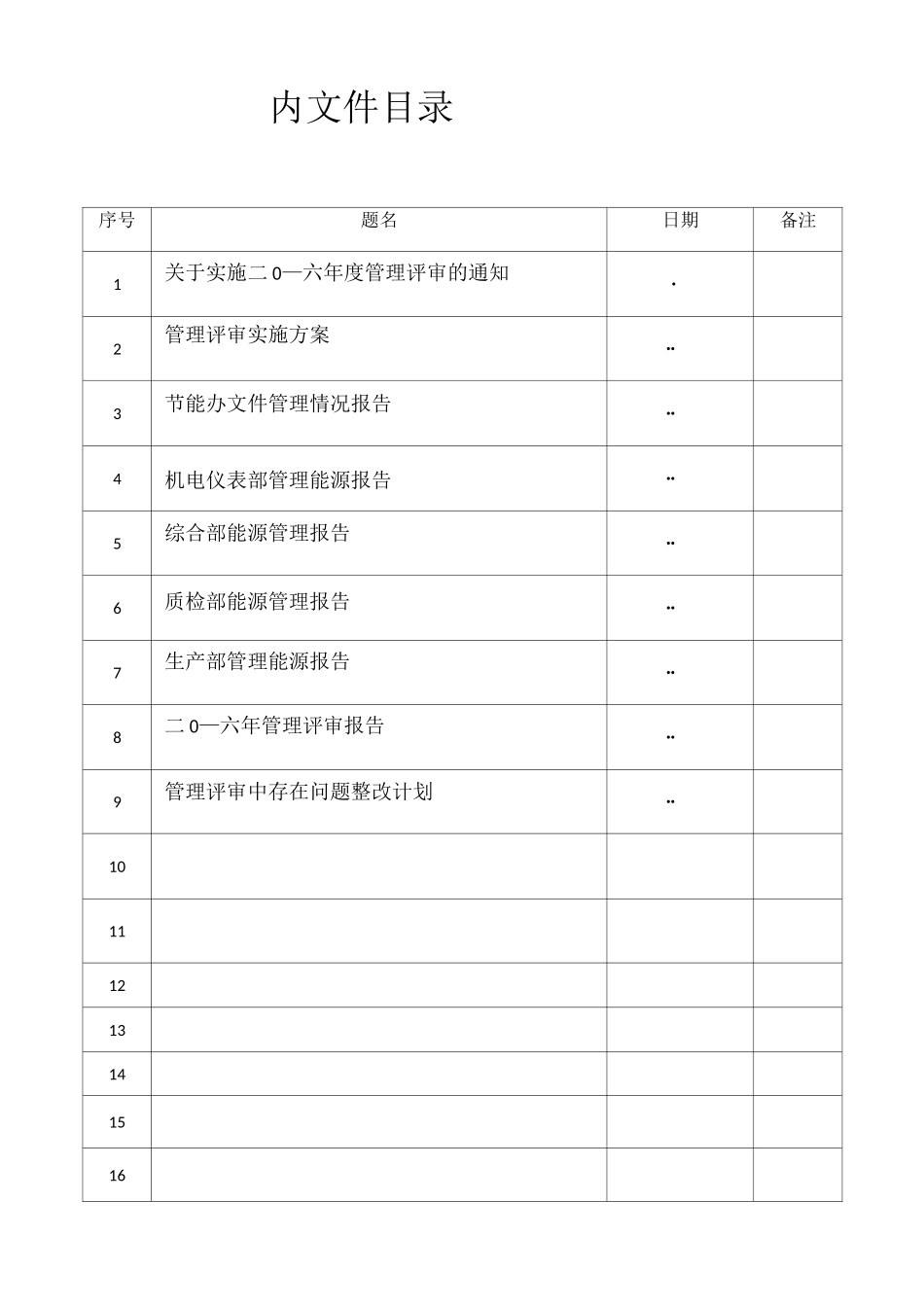 能源管理评审报告_第1页