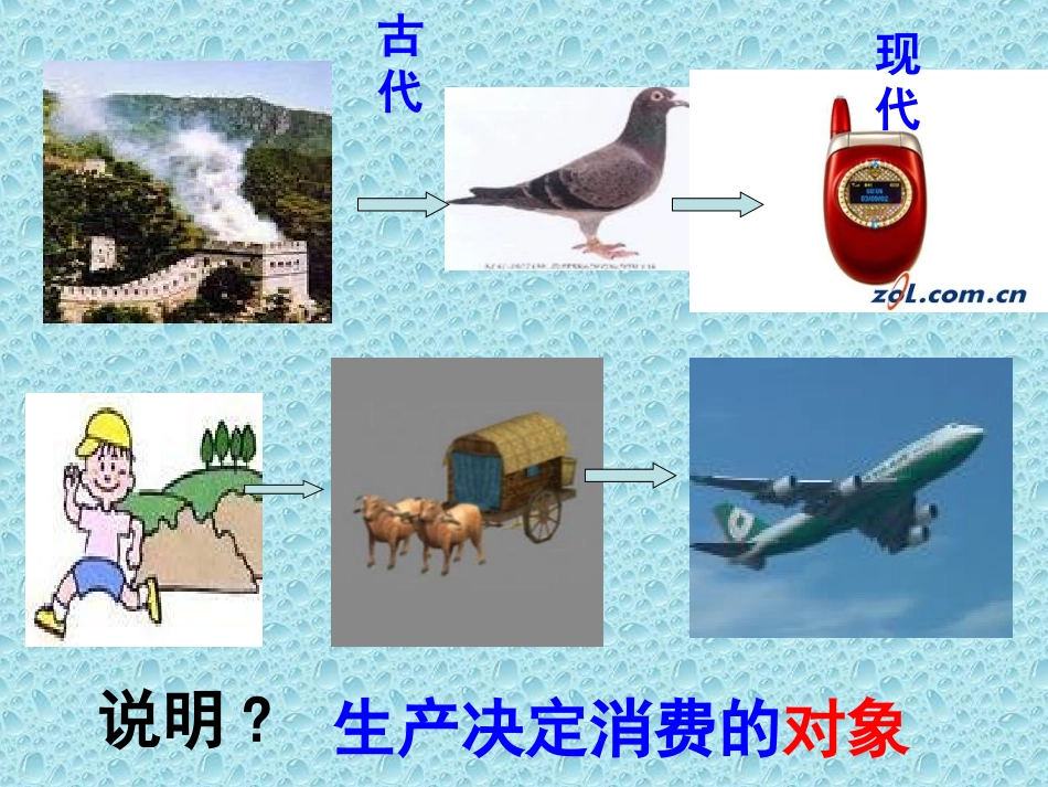 发展生产满足消费课件新人教版必修_第3页