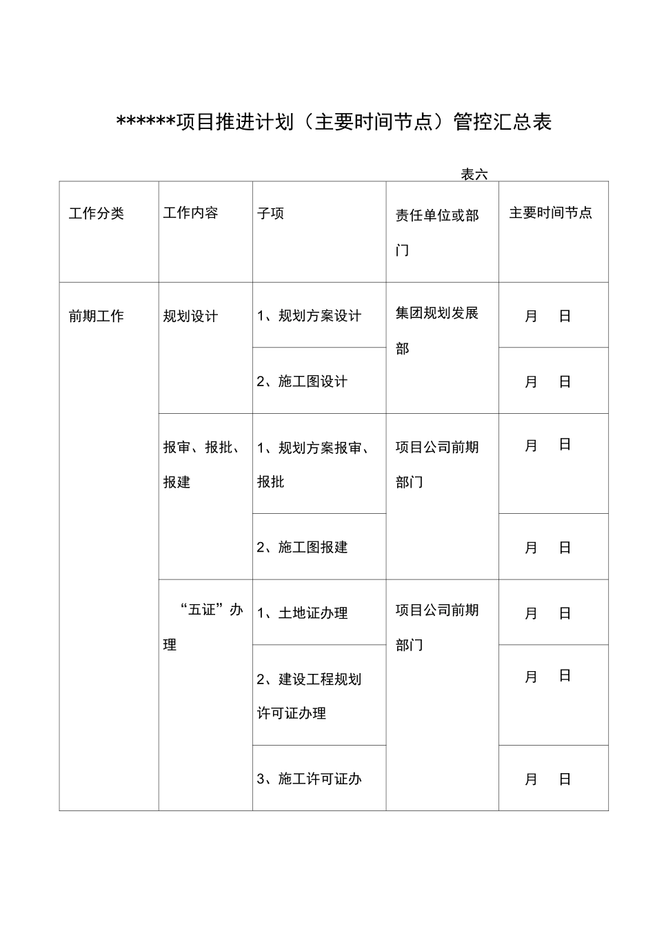 项目推进计划主要时间节点管控汇总表_第1页