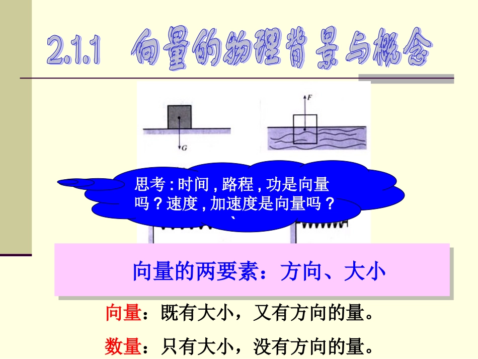 平面向量的实际背景及基本概念_第3页