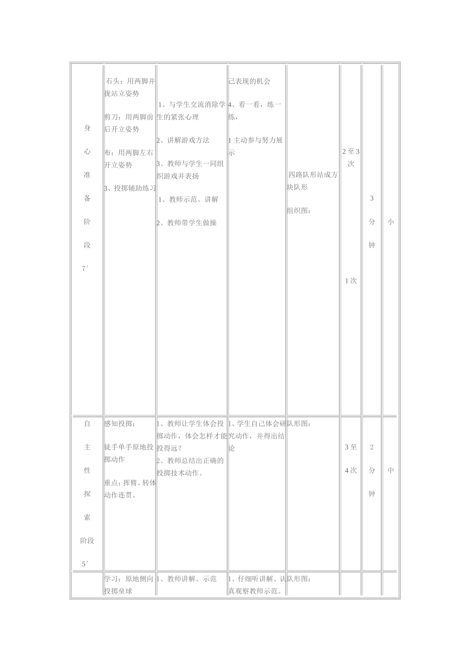 小学体育课投掷垒球教学设计 (2)_第3页