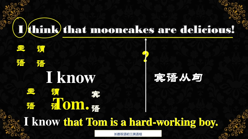 宾语从句（修改版）_第2页