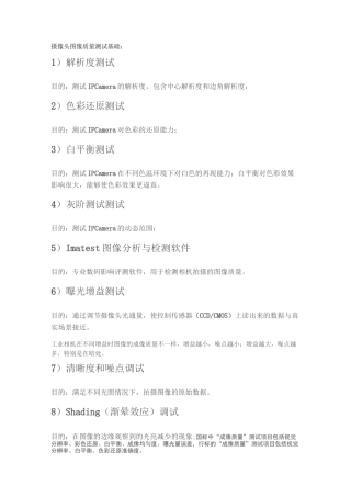 图像质量测试基础