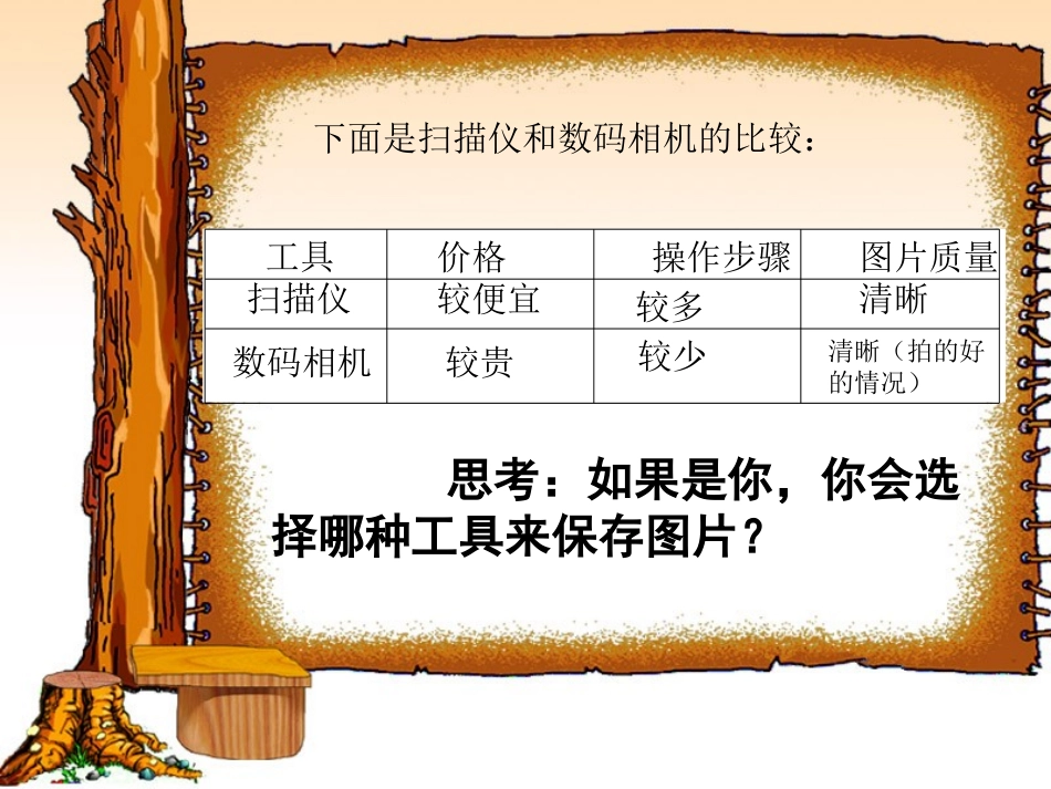 使用信息技术工具_第3页