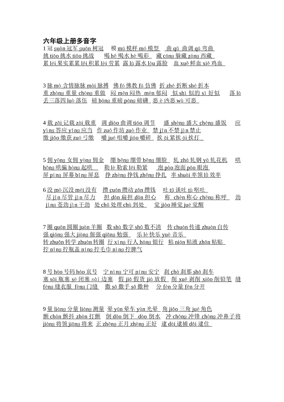 六年级上册复习提纲_第1页