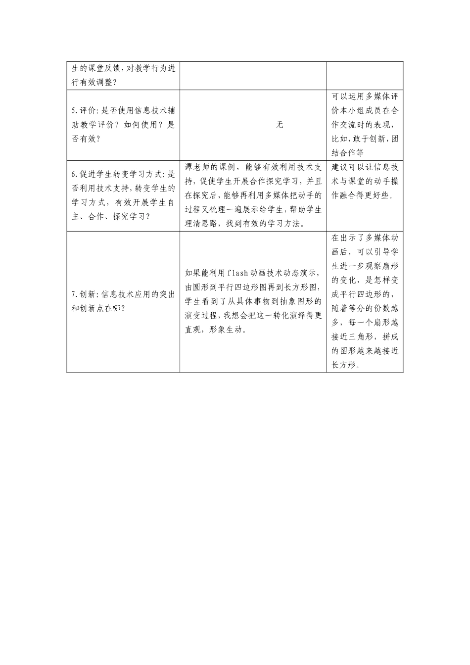 （南环何兰香）课堂观察量表_第2页