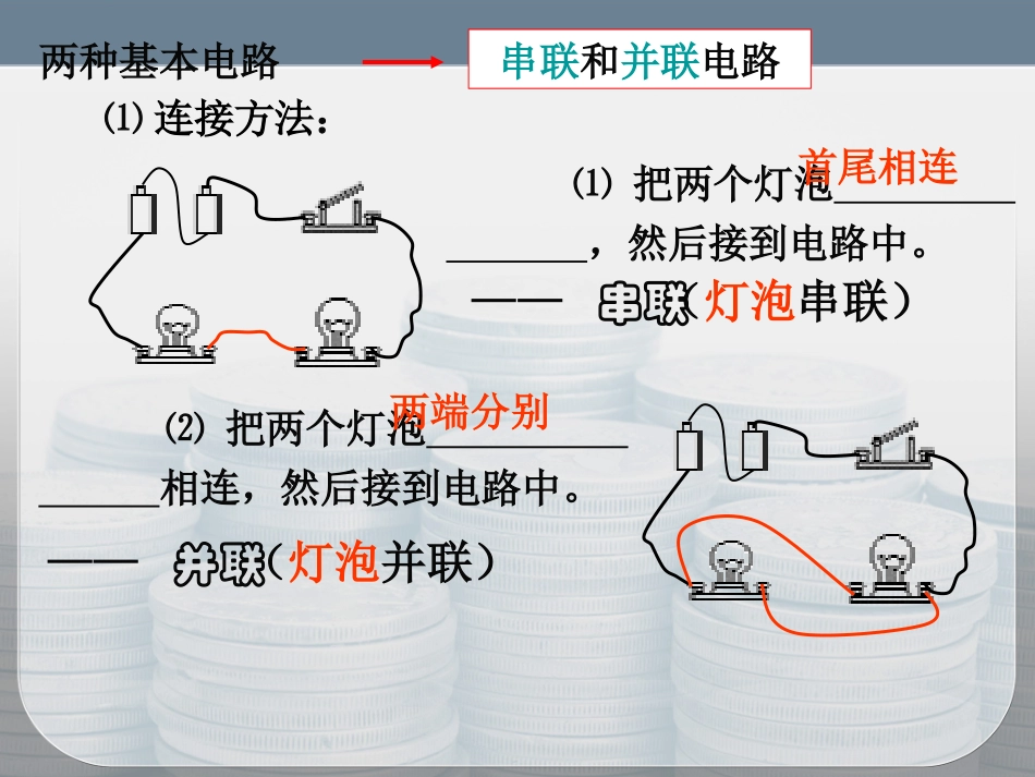 电学复习三：电路连接方法_第2页