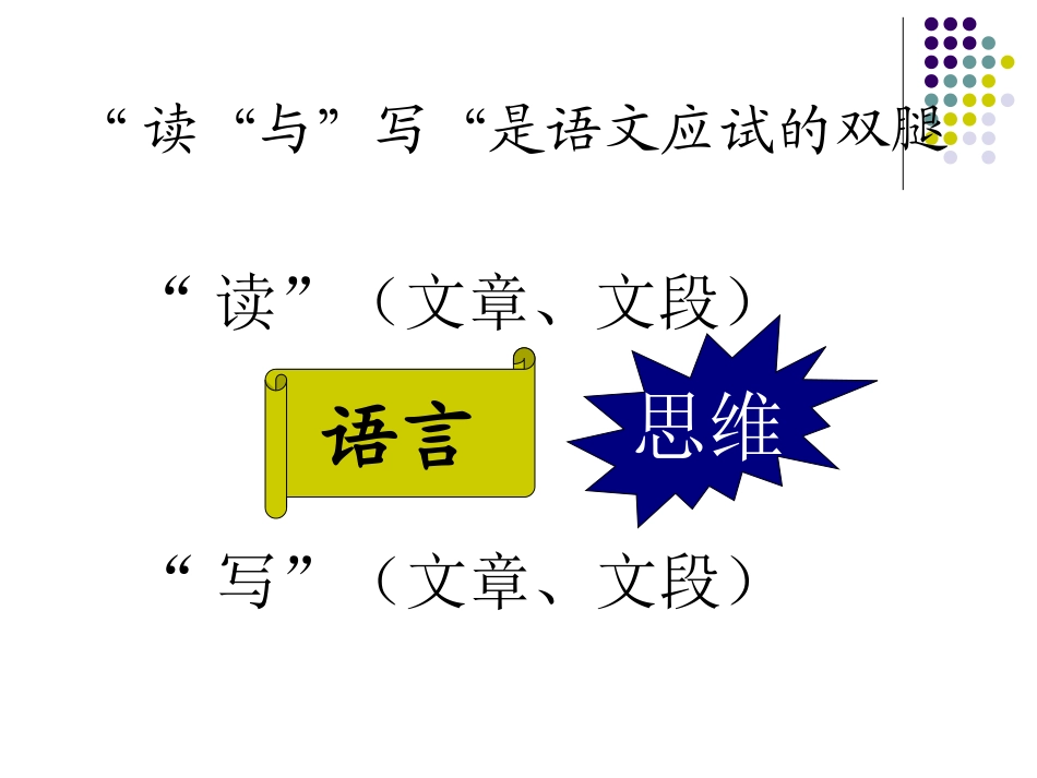 2016年7月8-10日成都高考语文课件1_第3页