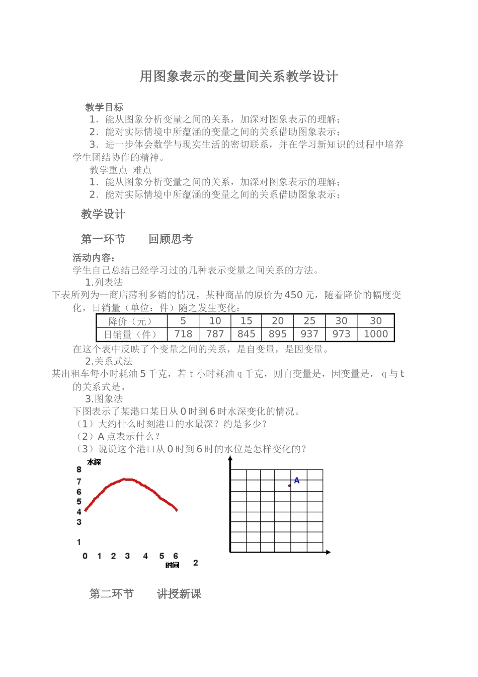 用图象表示的变量间关系教学设计_第1页