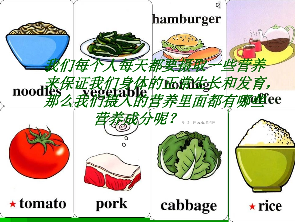高中体育课件：理论课-身体健康理论课_第2页