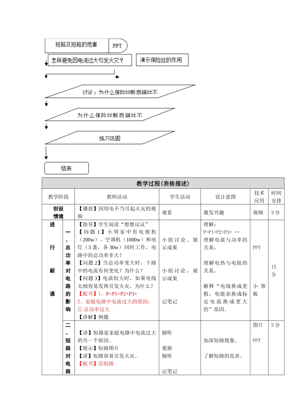 《家庭电路中电流过大的原因》教学设计_第2页