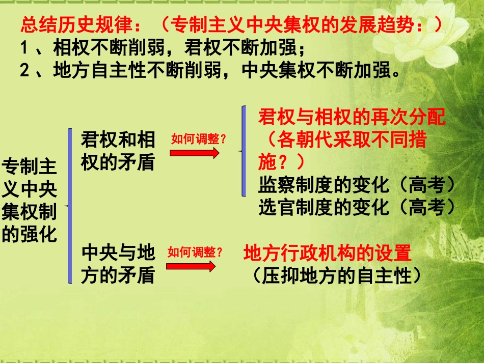 三君主专制政体的演进与强化_第3页