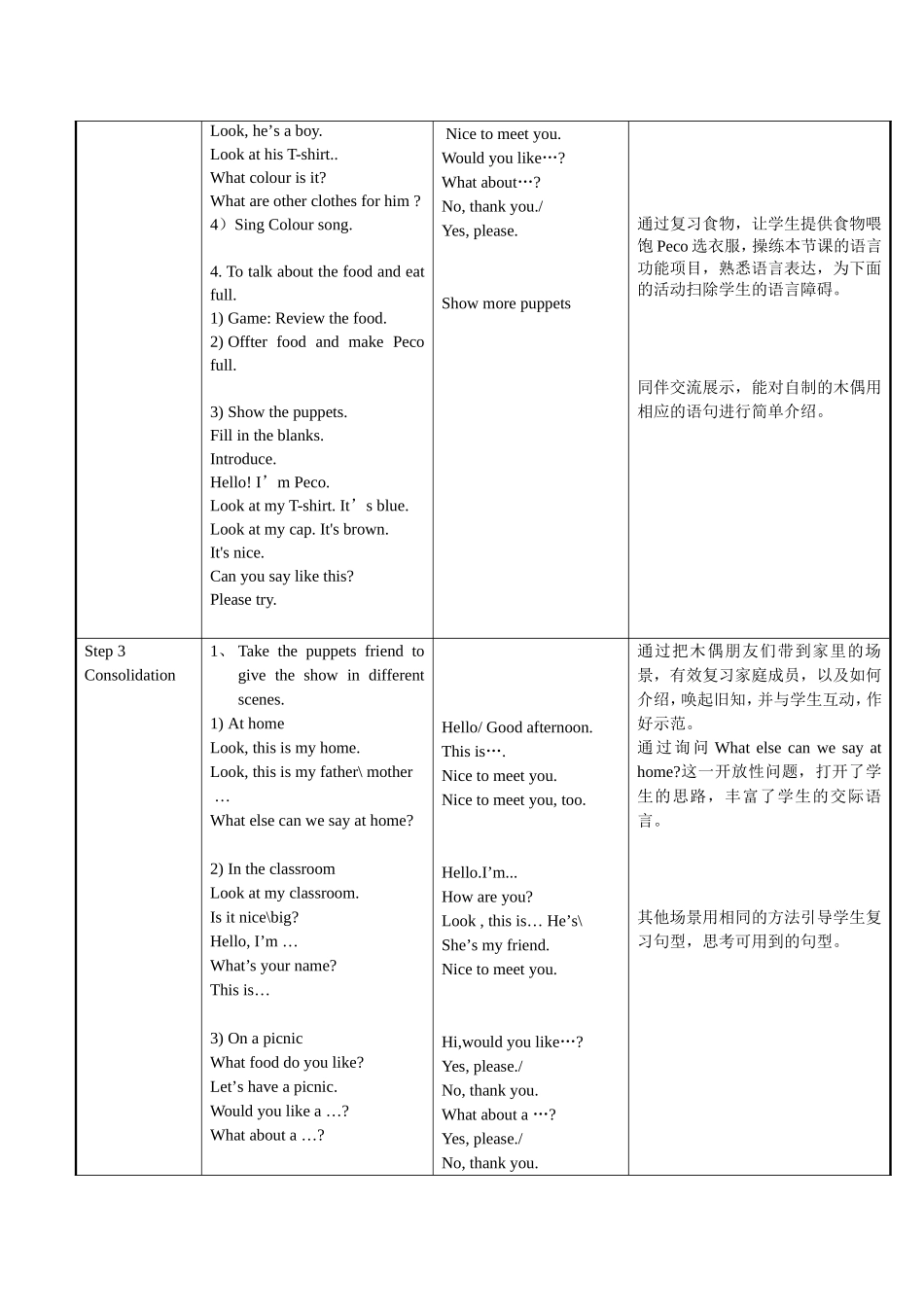 英语三年级上册Project2教学设计方案_第2页