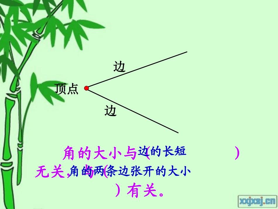 新人教版二年级数学上册《认识锐角和钝角》课件_第3页