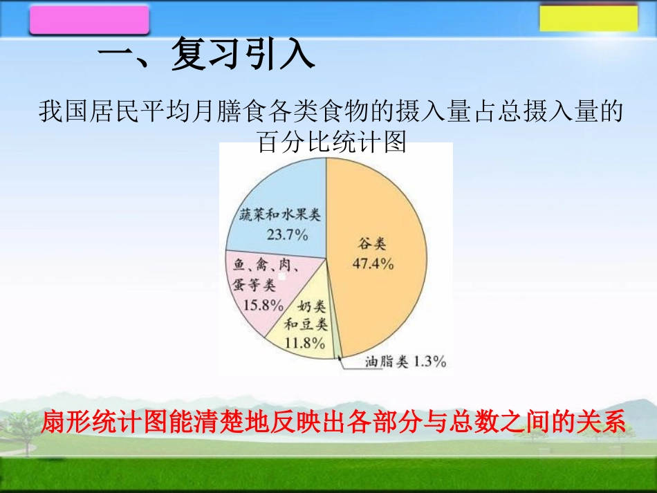 选择合适的统计图 (2)_第2页