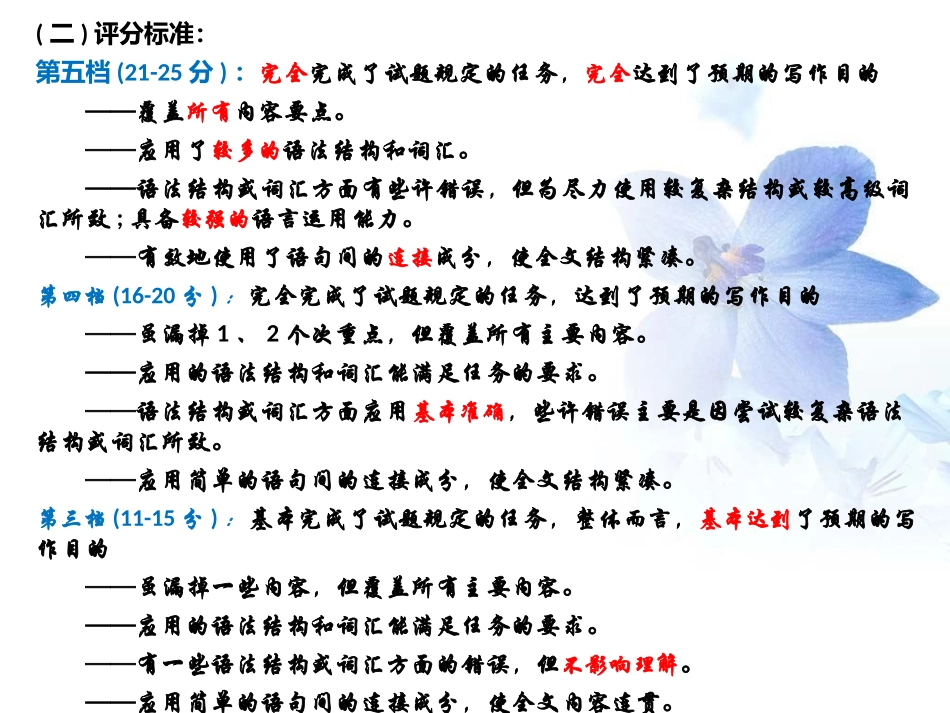 2016届高三英语作文复习（课件）（共39张PPT）_第3页