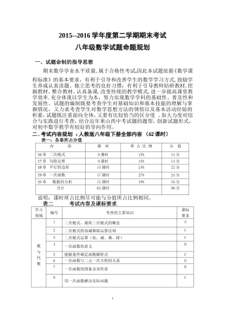 2016八下数学命题规划