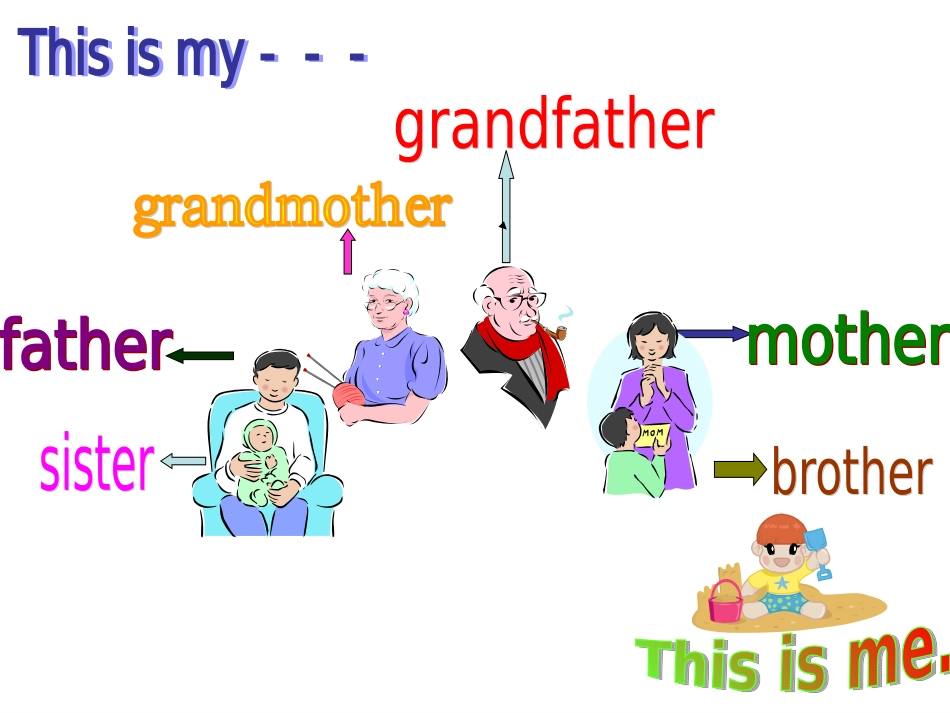 七年级上unit2period4_第2页